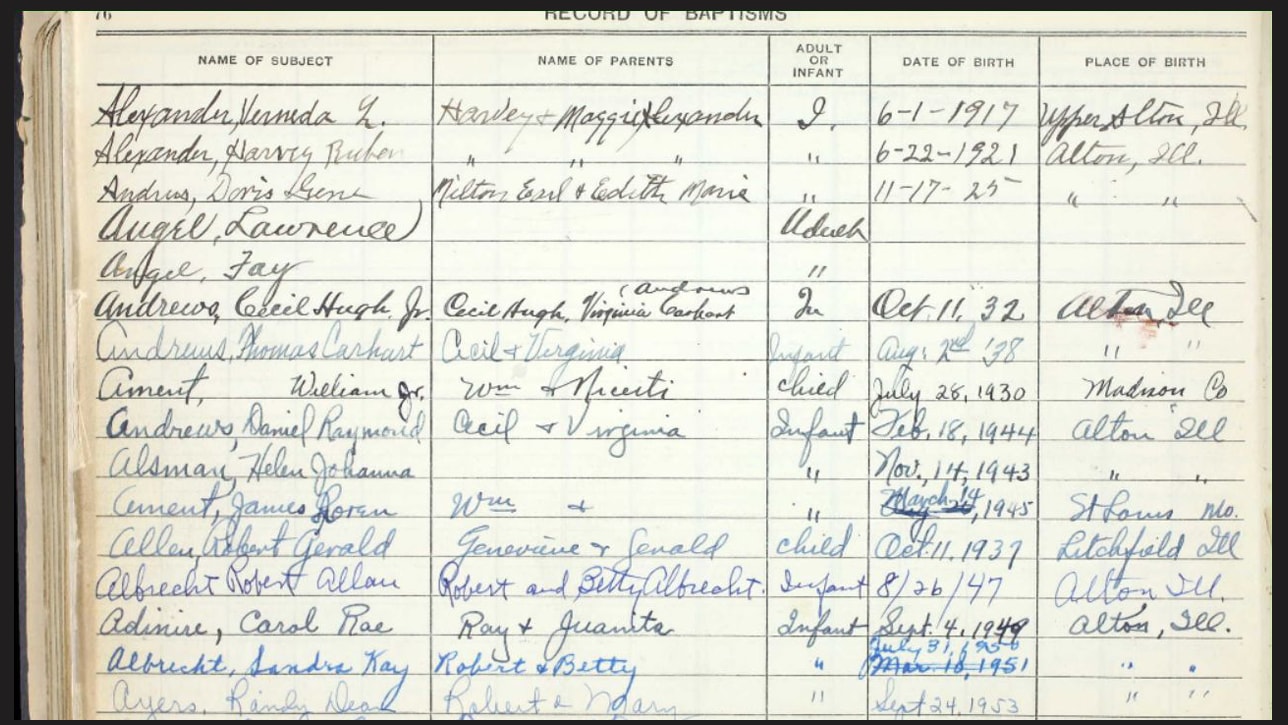 Where Can I Find A Record Of My Baptism The United Methodist Church