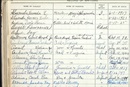 Detail from a Record of Baptisms from the Illinois Methodist Church Records, courtesy of accessgenealogy.com.