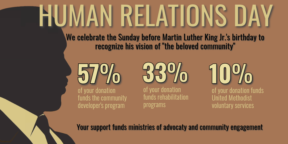 Human Relations Day Sunday Ministry Article