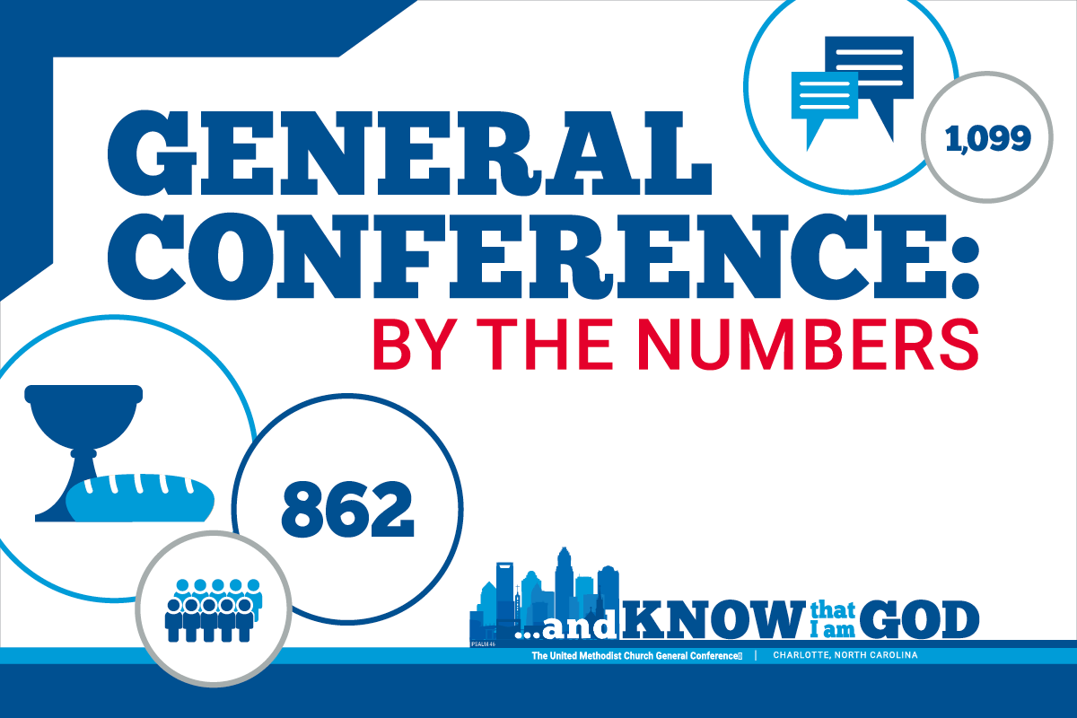 The postponed 2020 General Conference will take place April 23-May 3, 2024. Learn more about who will be there and what will take place by exploring this infographic.
