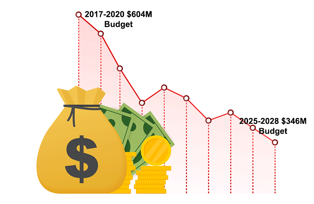 Photo credit: Oleksandr Hruts/gettyimages