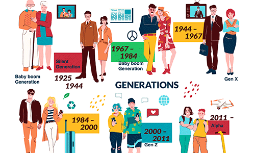 Photo credit: Freepik